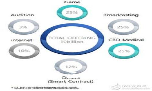 2023年最新免费区块链手机游戏推荐