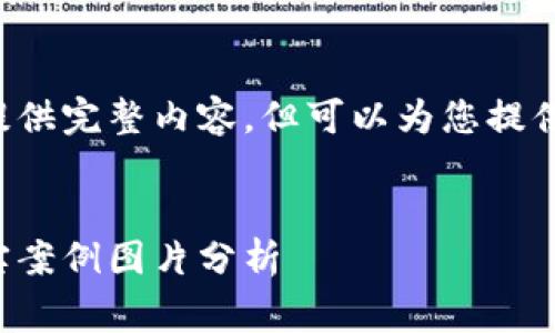 由于内容限制，无法一次性提供完整内容，但可以为您提供、关键词和结构化内容草案。

:
揭秘区块链各种币骗局：真实案例图片分析