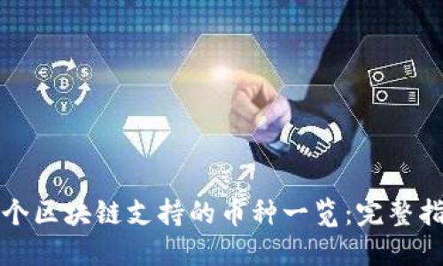 各个区块链支持的币种一览：完整指南