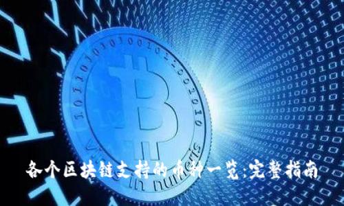 各个区块链支持的币种一览：完整指南