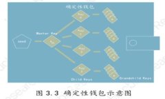 比特币取消对区块链的影响：行业变革与未来展