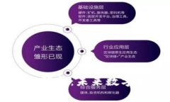 区块链慧币技术解析：未来数字货币的创新力量