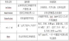 昆明区块链骗局受害者名单汇总与防范指南