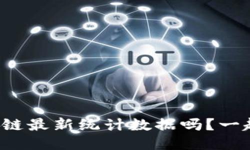 你知道区块链最新统计数据吗？一起来看看吧！