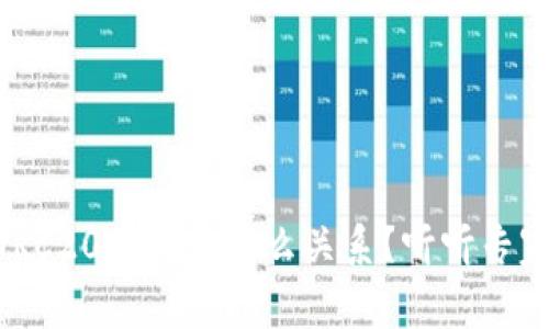 TRON和TRC20到底是什么关系？听听专家怎么说！