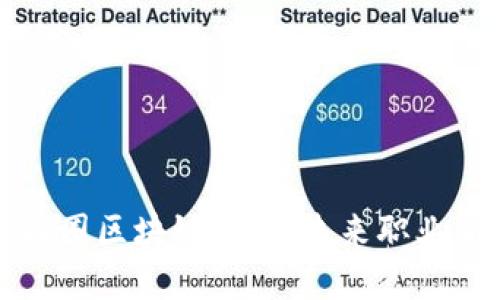 苏州币圈区块链招聘：未来职业新选择