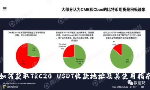 如何获取TRC20 USDT收款地址及其使用指南