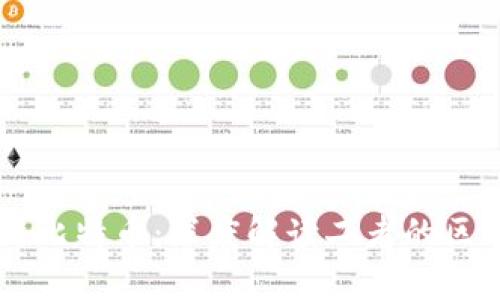 区块链与比特币：深度解读二者的区别与联系