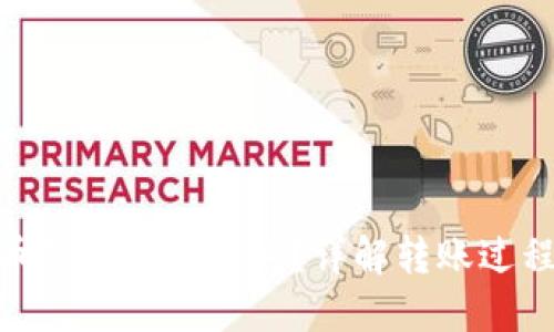 TRC20转法币需要多长时间？详解转账过程与影响因素