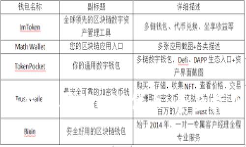 如何购买TRC20代币：全面指南